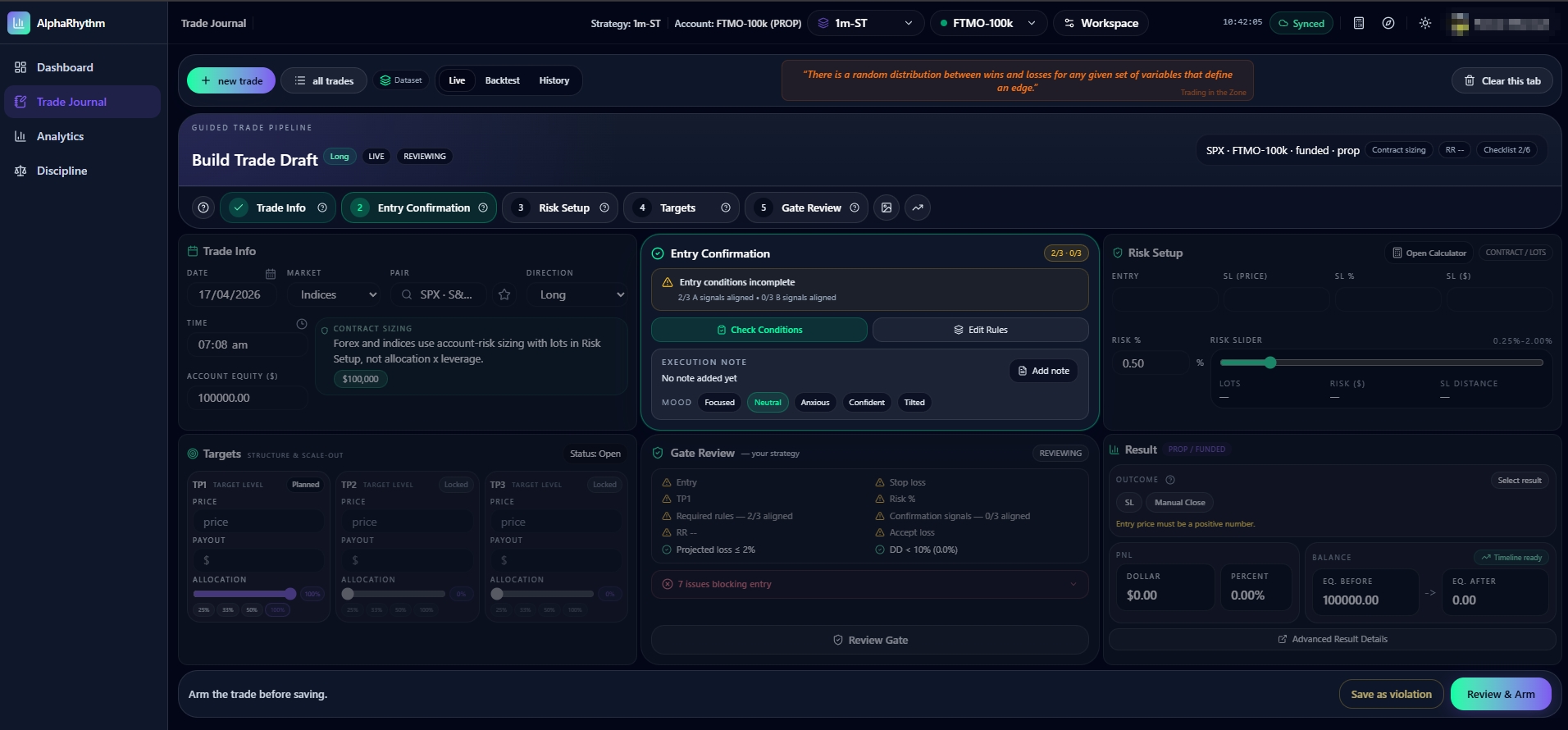 AlphaRhythm trade workspace showing execution gate, KPIs, equity curve, and journal review